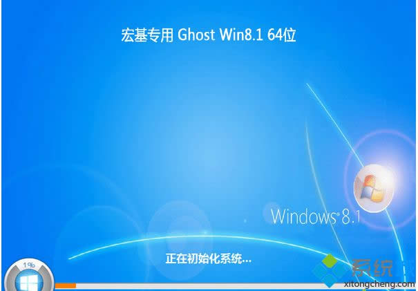 Pӛghost win8.1 64λͨØ˜ʰ