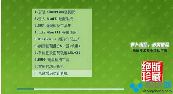 }҈@LBJY ghost win8 32λƽ