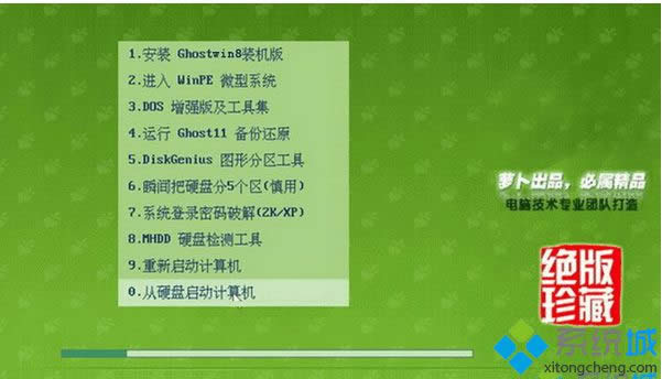 }҈@LBJY ghost win8 32λƽ