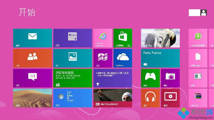 win8.1ϵy(tng)_360ܛܼҵޏͷ