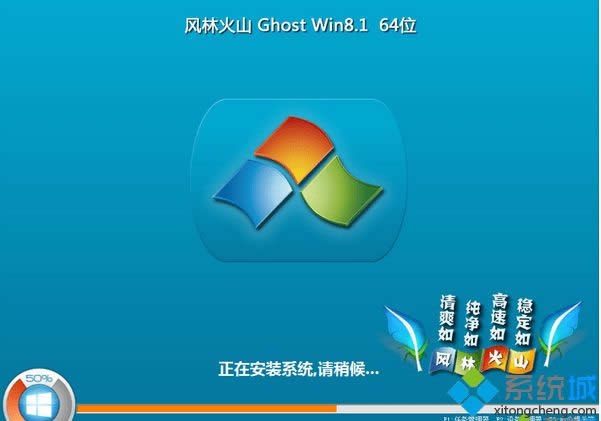 win8.1(j)(jin)64λϵy(tng)d