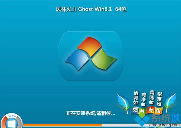 win8.1 64位原版iso下載特點(diǎn) win8.1 64位原版iso下載特點(diǎn)
