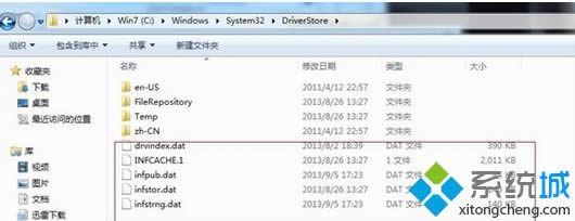 M(jn)C:\Windows\System32\DriverStore