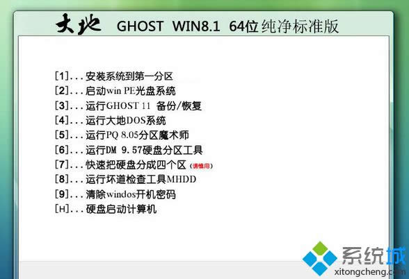 ghost win8.1 64λ˜ʰ