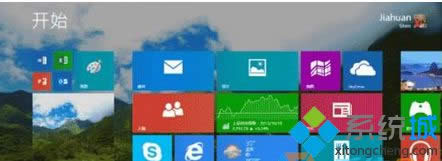 Win8ϵybܛʾe`a080004005νQ