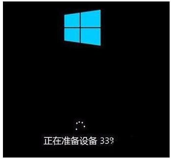 ͨ^ëҿٌWin8(j)Win10ϵy(tng)