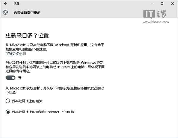 DWin10I(y)20c֪()