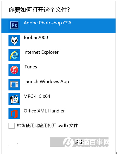 P]Win10ϵy(tng)̵вґáʾľw