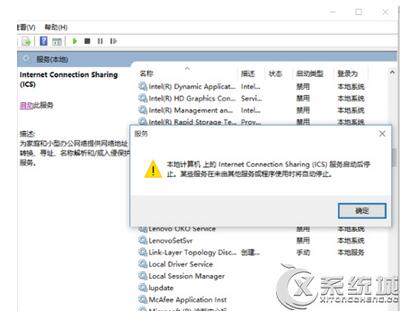 ʲôICS(w)Win10 ICS(w)ӺֹͣĶNQ