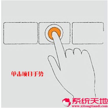 Ghost Win10ϵy²һӵ|քݡDĽ̡̳