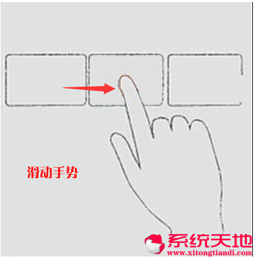 Ghost Win10ϵy²һӵ|քݡDĽ̡̳