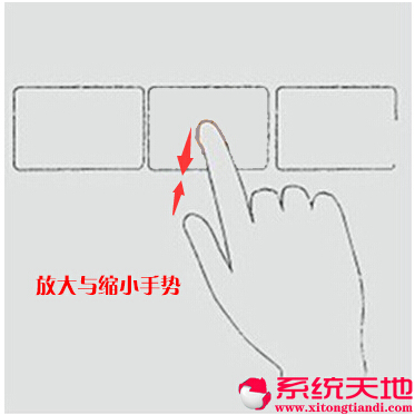 Ghost Win10ϵy²һӵ|քݡDĽ̡̳