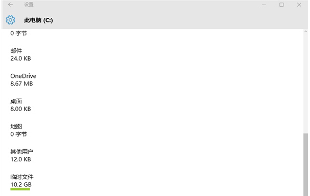 Win10ʽϵyጷӲPgľw