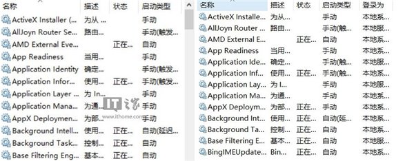 ȼgWindows 10ʽDPIsżg