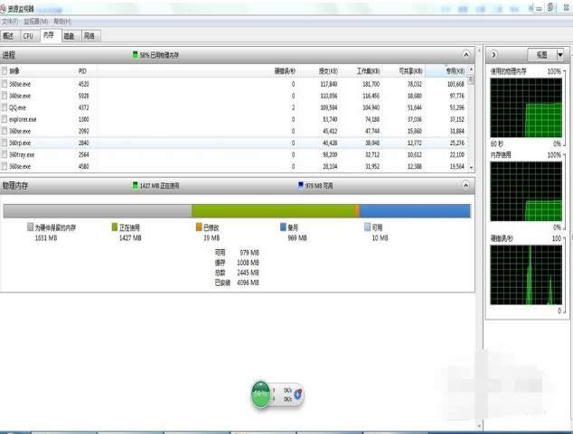 系統(tǒng)內(nèi)存 系統(tǒng)內(nèi)存