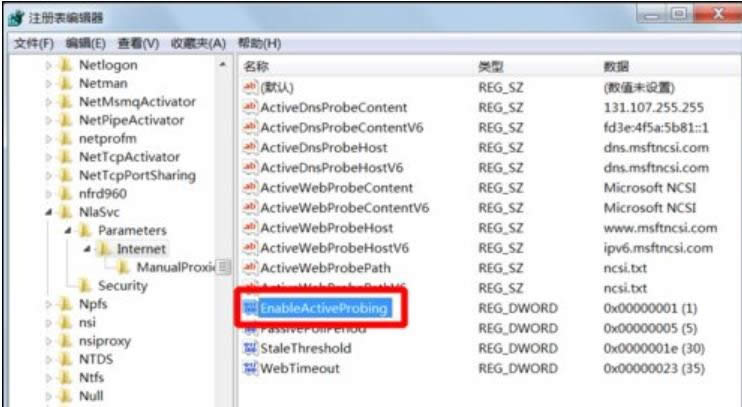 其他登錄信息 其他登錄信息