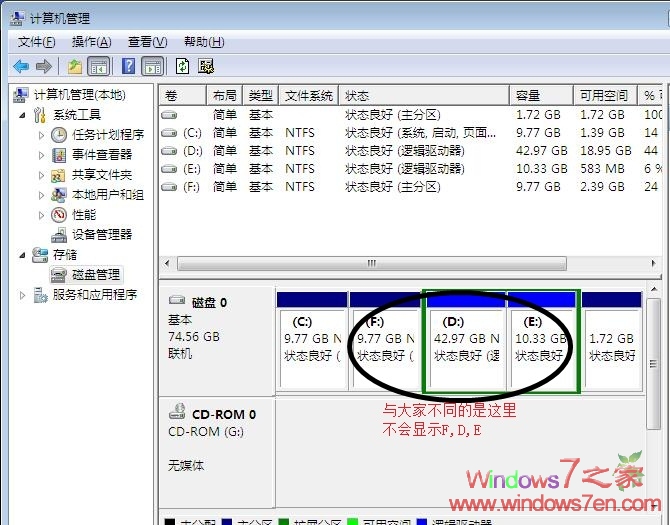Windows7安裝后D,E,F等磁盤(pán)不見(jiàn)了的處理方法