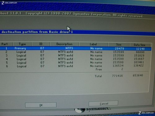 U盤安裝系統(tǒng)教程:手把手教你U盤裝WIN7