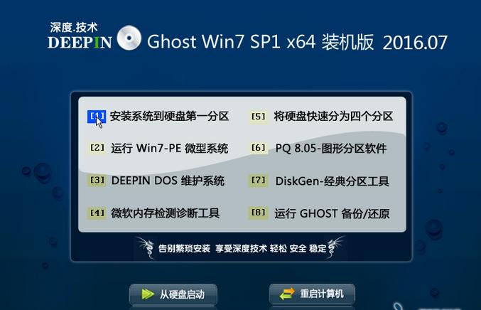 Win7Ă(g)汾(wn)Ĳϵy(tng)