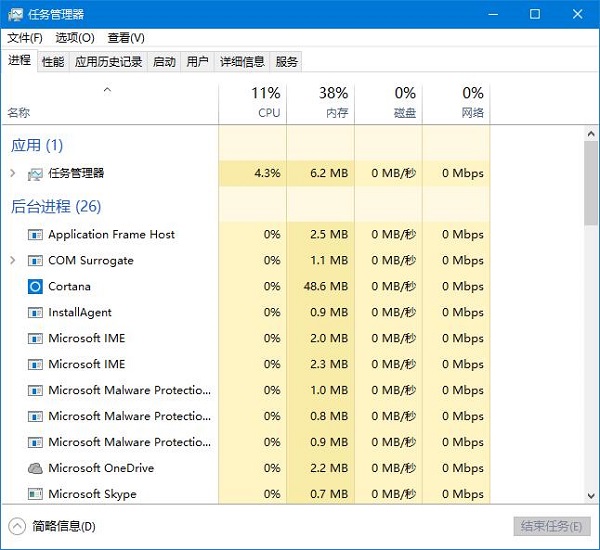 Win10o(w)ħFʾڵȴһ(xing)b¡ôk