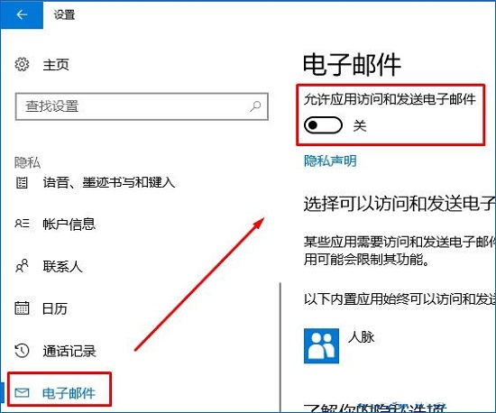 Win10ʾ]P(lin)](zh)ՈĲôk?