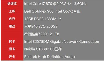 性能比較 性能比較