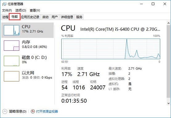 Win10΄չֻ@ʾСôO