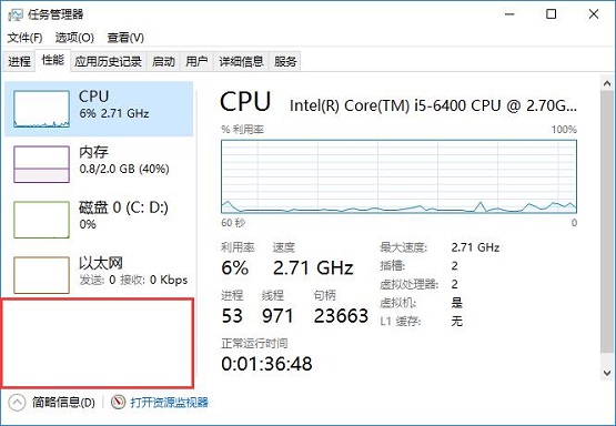 Win10΄չֻ@ʾСôOã