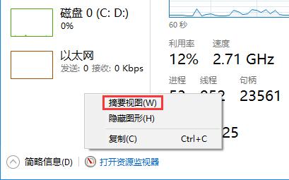 Win10΄չֻ@ʾСôO