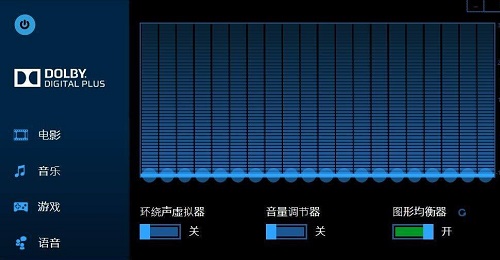 Win10ϵyűЧôP?P]űЧķ