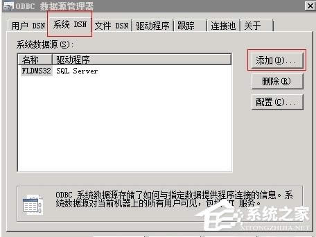 WinXPϵy(tng)ActiveX܄(chung)ôk