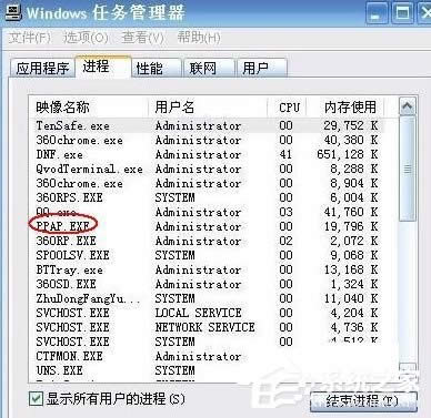 PPAP.exeʲôXPôP(gun)]PPAP.exe