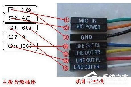 WinXPϵyǰl]ôk