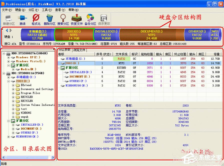 XPϵy(tng)_CʾVerifying DMI Pool DataνQ