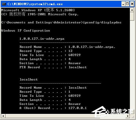 WinXPϵyipconfigô