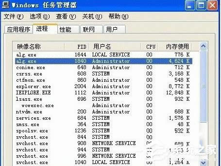 WinXPϵyalg.exeʲôM
