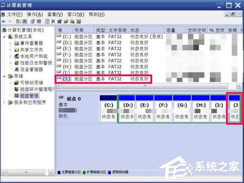 WinXP޸ıP޸ӲPPķ