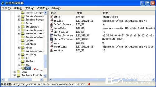WinXPϵy(tng)ʾ16λMS Dosϵy(tng)νQ