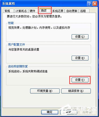 ʲôWindows XPPCs؆