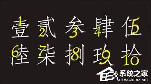 word中阿拉伯?dāng)?shù)字轉(zhuǎn)換成大寫漢字【圖】