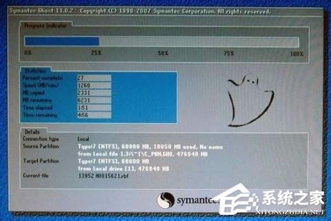 oܓpWindowsϵy(tng)Ďׂ(g)