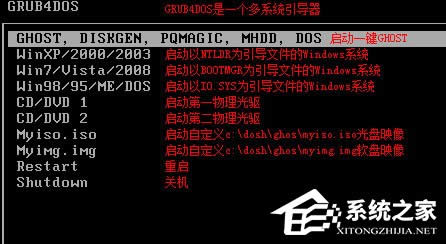 һIGHOST ӲP(pn) bcʹ[MD]