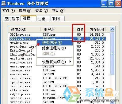 WinXPXӲP(pn)ض^(gu)ôk