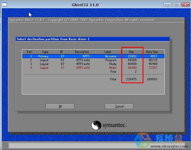 教你如何使用Ghost工具安裝Windows xp與Win7系統(tǒng)