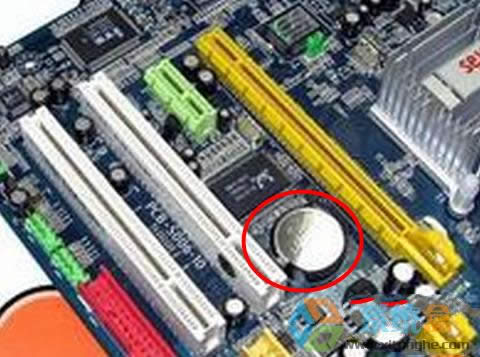 XPϵy(tng)֏(f)biosSĬJ(rn)ֵĺСE