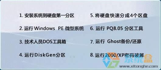 xpuP(pn)bϵy(tng)ĕr(sh)uP(pn)ܱzy(c)QĎ׷N