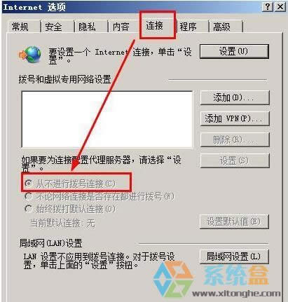 WinXP_(ki)W(wng)(y)ʾ̎ÓC(j)B(ti)ĽQ