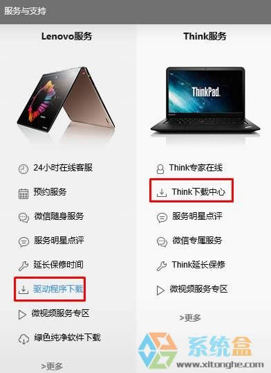 PӛQXpϵyF pciͨӍ ʲôӣ