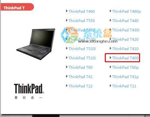 (lin)T400/500/R500/W500Pӛ{0xEAôkXpϵy(tng){@ʾati2dvag.dllQ