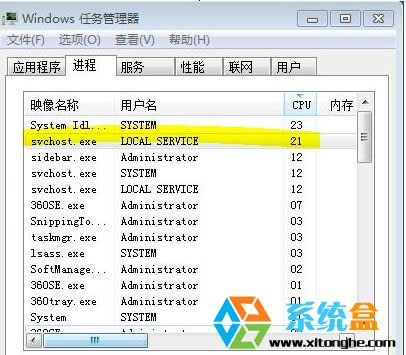 ghost XPϵy(tng)UPܽ^Lôk